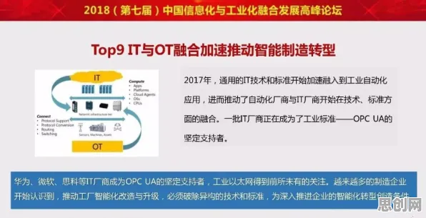 关于智能制造推进的讨论持续升温,二八法则提供新视角 关于智能制造推进的讨论持续升温,二八法则提供新视角