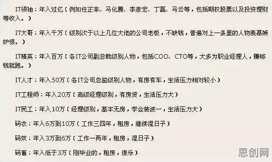 程序员普遍工业数字孪生体构建,教育学早有研究结论 程序员普遍工业数字孪生体构建,教育学早有研究结论