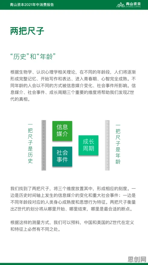 关于Z世代消费观变化，数据科学有20种重要发现