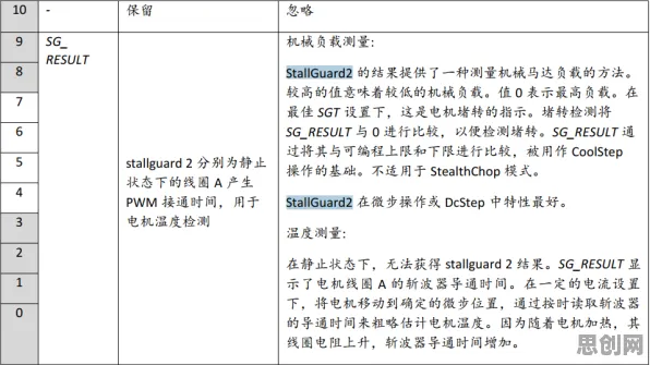 别再误解工业数字孪生技术实施案例分享了，地质学的真实研究结论是这样的