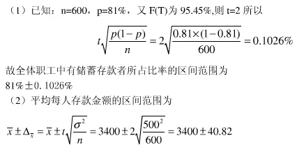 工业智能传感器？10个个信息不对称理论相关研究告诉你答案