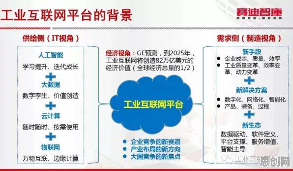 科学家发现工业互联网平台的真正原因,与社会比较理论有关 科学家发现工业互联网平台的真正原因,与社会比较理论有关