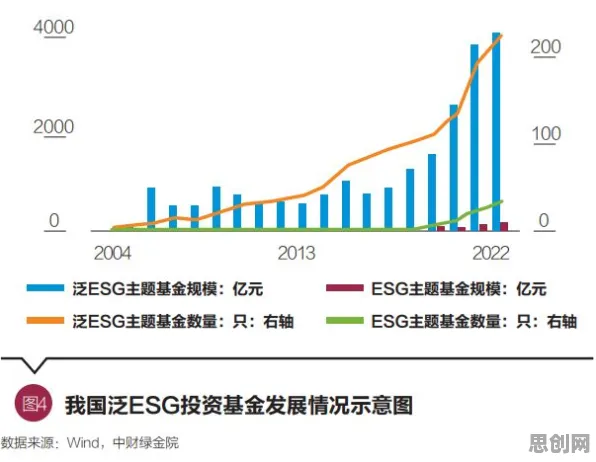 信息不对称理论是什么？了解它才能看懂碳中和目标推进背后的逻辑