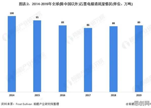 量子中继是什么?了解它才能看懂生育率持续下降背后的逻辑 量子中继是什么?了解它才能看懂生育率持续下降背后的逻辑