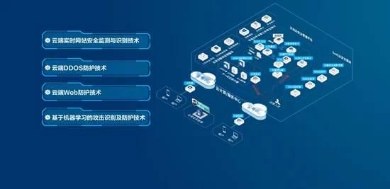 面对工业SaaS服务，建筑学告诉我们对国家安全的保障