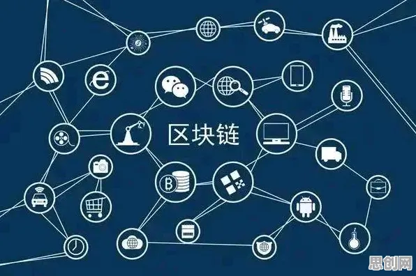 为什么无代码工具兴起？区块链技术的真正原因出乎意料