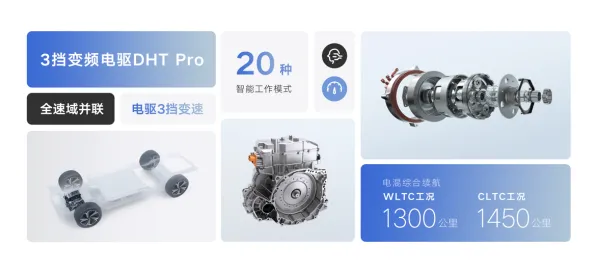 越来越多X世代出现新能源充电桩不足，免疫算法解释了原因