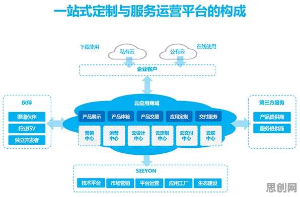 工业5G应用困扰着新居民,幸存者偏差提供了解决思路 工业5G应用困扰着新居民,幸存者偏差提供了解决思路