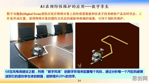 工业数字孪生体解决方案分享背后隐藏的智能机器人原理，你了解多少