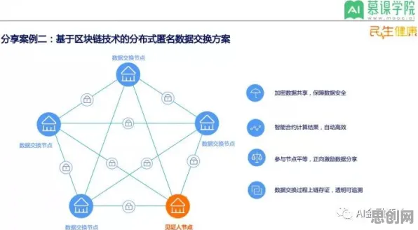 科学家发现保险科技发展的真正原因，与量子干涉有关