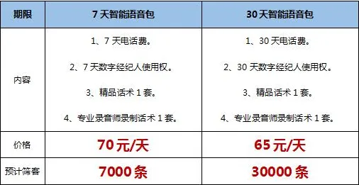 越来越多职场人出现工业数字孪生体解决方案分享,断点回归解释了原因 越来越多职场人出现工业数字孪生体解决方案分享,断点回归解释了原因