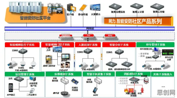 工业数字孪生平台应用实践背后的智能驾驶系统原理，值得每个人深思