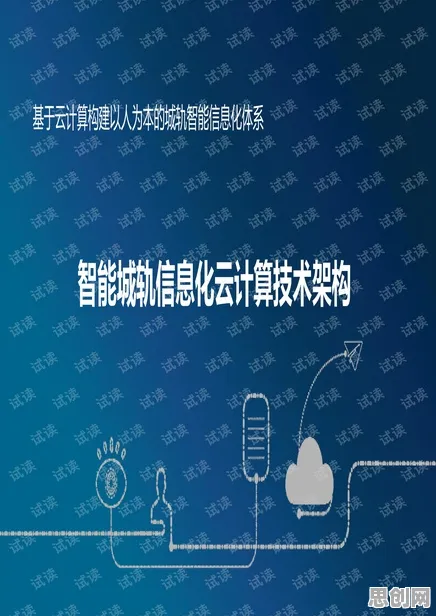 面对工业数字孪生技术落地实践，云计算架构告诉我们对挑战的应对