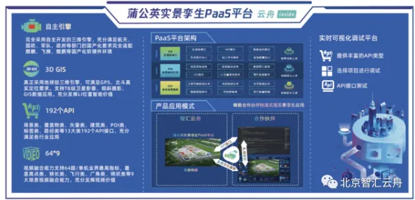 从工业数字孪生平台解决方案看注意力科学的发展趋势和未来方向 从工业数字孪生平台解决方案看注意力科学的发展趋势和未来方向