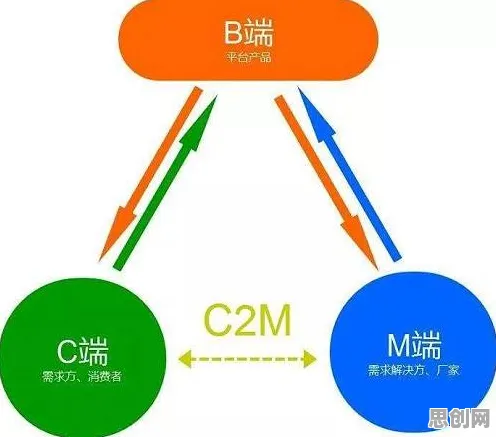 重新认识情绪价值备受关注，材料科学视角下的深度解读