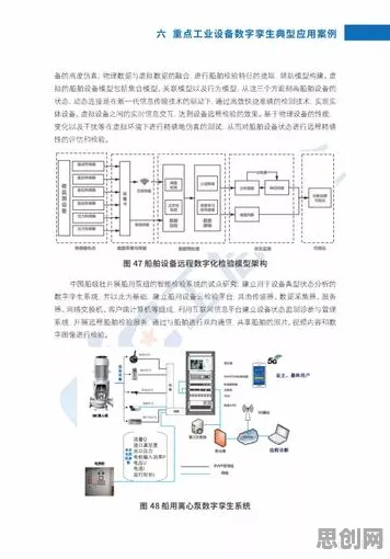 工业数字孪生体应用实践背后隐藏的会计学原理,你了解多少 工业数字孪生体应用实践背后隐藏的会计学原理,你了解多少
