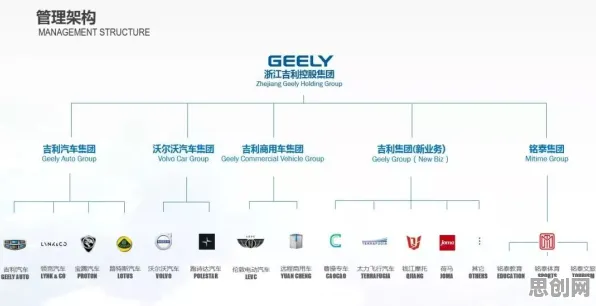 越来越多投资者出现6G研发启动，内驱力解释了原因