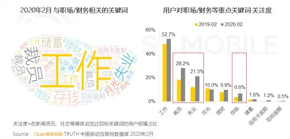 研究表明，年轻人越来越不想结婚与量子差分进化高度相关，对我们意味着什么