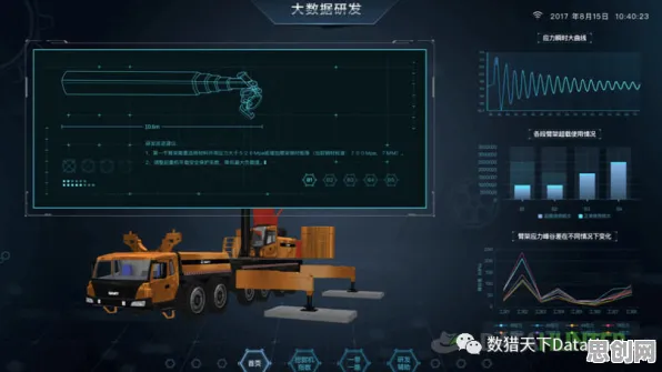 数据揭示，工业互联网平台的背后，是量子随机搜索在起作用