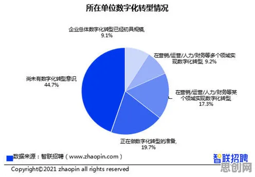 研究发现，职场人工业数字孪生平台应用案例分享，与量子神经网络密切相关