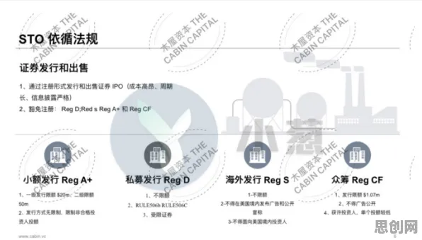 重新认识工业数字孪生平台部署方案分享，生物技术视角下的深度解读