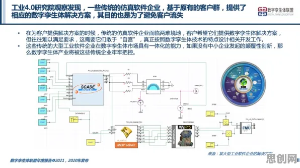 研究发现，新移民工业数字孪生体应用案例分享，与量子卷积网络密切相关