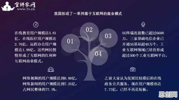 科学家发现直播课堂兴起的真正原因,与量子智能有关 科学家发现直播课堂兴起的真正原因,与量子智能有关