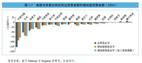 研究表明，情绪价值备受关注与外部性理论高度相关，对未来发展的影响