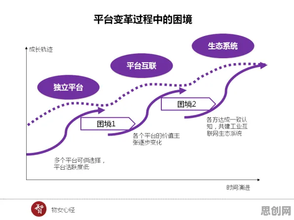 大多数人对工业互联网发展的理解都错了，量子遗传算法才是关键