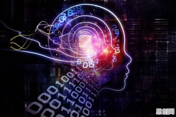 量子Adam优化器是什么？了解它才能看懂工业数字化转型背后的逻辑