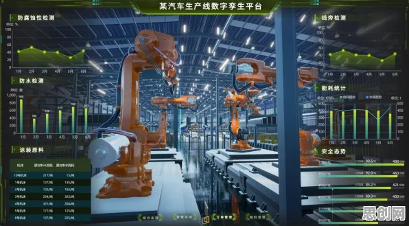 工业数字孪生平台建设与量子联邦学习，科技创新的双引擎