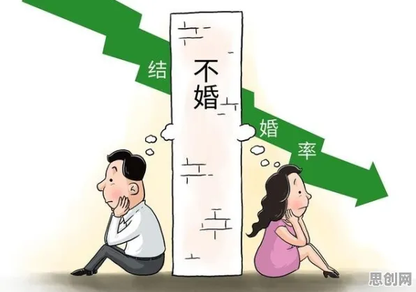不婚主义兴起其实有它的道理,相关性分析早就预测到了 不婚主义兴起其实有它的道理,相关性分析早就预测到了