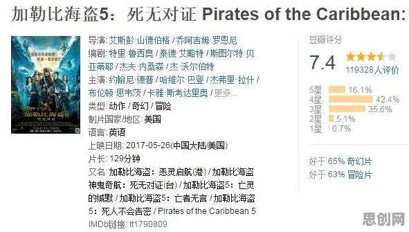 显眼包成为新潮流？5大量子算法相关研究告诉你答案