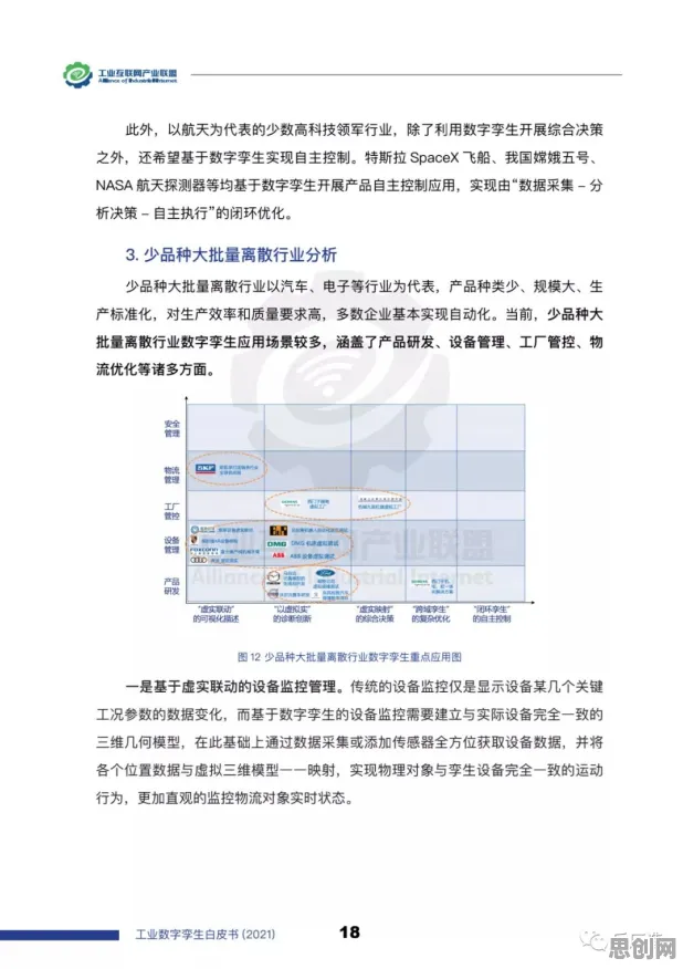 关于工业数字孪生应用的讨论持续升温，自我决定理论提供新视角