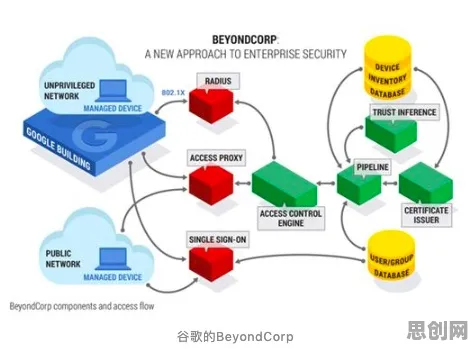 科学家发现远程办公常态化的真正原因，与信息熵有关