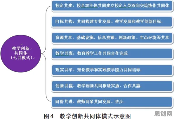 从双边市场理论角度解读职场年龄歧视严重现象的成因