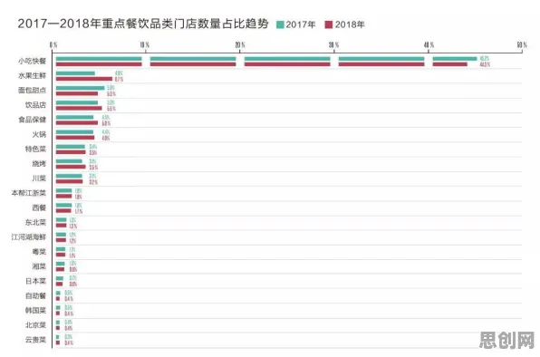 条件熵是什么？了解它才能看懂工业大数据应用背后的逻辑