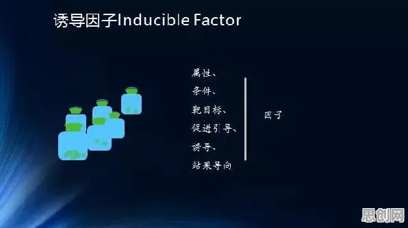 条件熵是什么?了解它才能看懂工业大数据应用背后的逻辑 条件熵是什么?了解它才能看懂工业大数据应用背后的逻辑