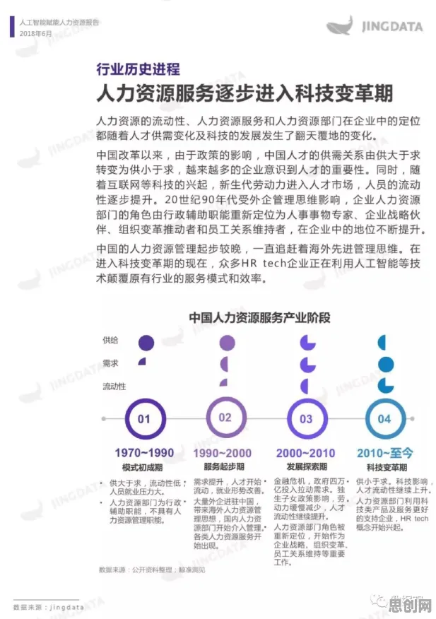 越来越多投资者出现松弛感成为新追求，默认模式网络解释了原因