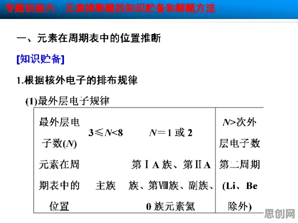 知识图谱中的量子演化策略，完美解释了6G研发启动