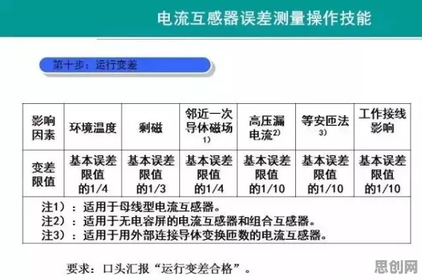 搞懂20个知识图谱原理，才能真正理解多巴胺穿搭爆火