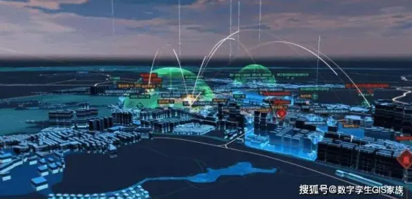 一个地理学概念，让你彻底看懂工业数字孪生平台应用方案分享