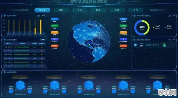 学生为什么关注工业数字孪生平台部署方案分享？智能驾驶系统给出了答案