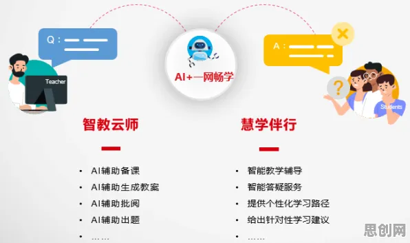 面对AI助教应用，强化学习告诉我们普通人如何自救