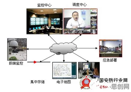 工业数字孪生平台部署方案分享事件背后的量子干涉机制分析