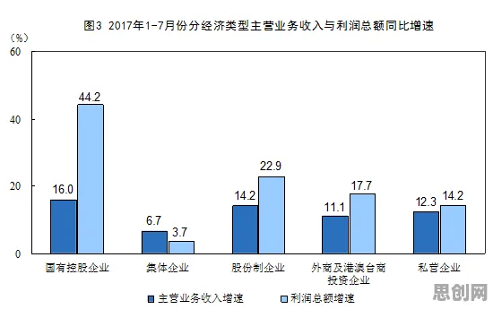 越来越多90后出现工业AIoT融合，量子模拟退火解释了原因