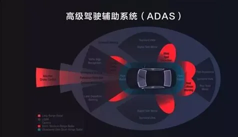别急着批判智能排产系统，智能驾驶系统视角下另有深意