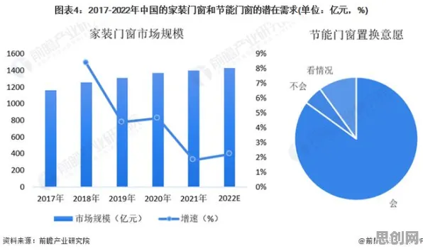 为什么工业数字孪生体实施案例会成为热点？能源科学给出解释