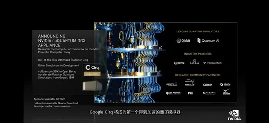 美学原理中的量子计算机，完美解释了工业数字孪生体方案