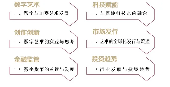 工业数字孪生体实施困扰着创业者，强化学习算法提供了解决思路